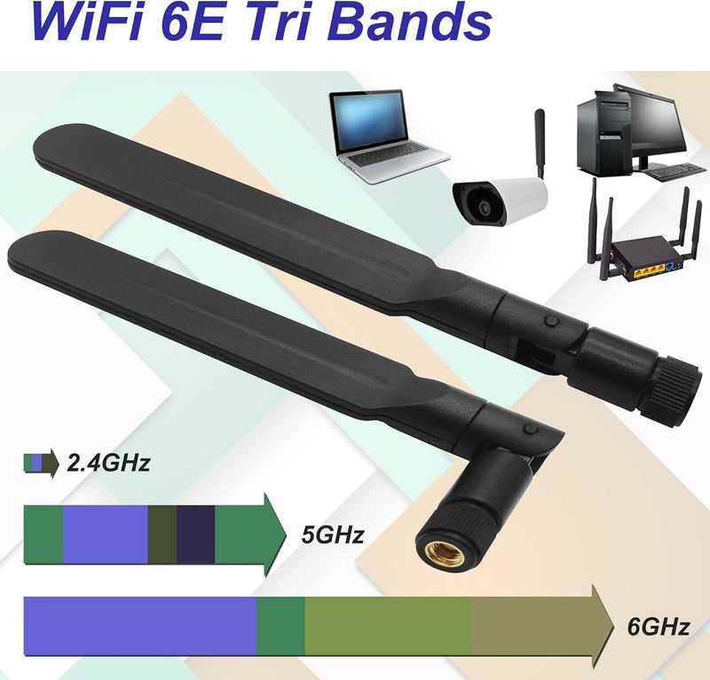Tenmory WiFi 6E Antenna Tri-Band 6GHz 5GHz 2.4GHz Omnidirectional RP-SMA Male Wi-Fi Antennas for PC Desktop IP Camera Router 2 Pcs - Image 2